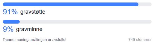 Korrekturavdelingen - gravminne